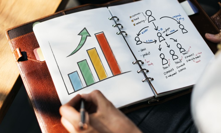 La importancia de un plan de ventas